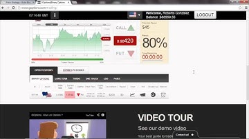 Auto Binary Signals (Main ABS) Video 3 Live Trading - Feb 18th 2014