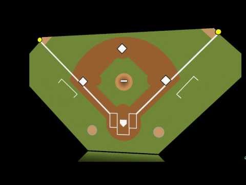 Intro to Baseball: Positions