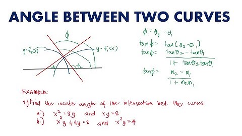 Angle Between Two Curves