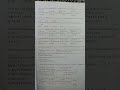 gujarat university jr clerk 2026 papar solution (1)