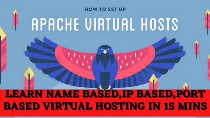 Configure Virtual Hosting in Apache web server | Learn Name, IP & Port based Virtual Hosting in 15m