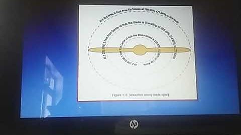 Propeller- Fundamentals Part 1