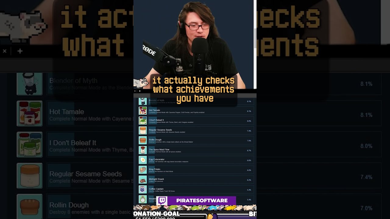 Anti Piracy Achievements