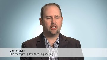 Autodesk Software Update