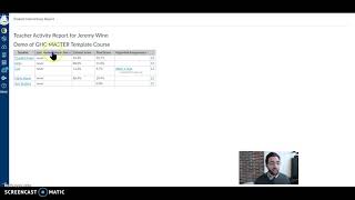 Auditing your RSI in Canvas