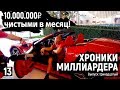 #ХМ 13, 10.000.000р чистыми в месяц! Или зассал?