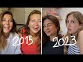 on refait les challenges de 2015 (avec Anna Rvr)