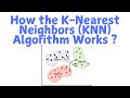 How the K-Nearest Neighbors (KNN) Algorithm Works ? (A 5-minute tutorial)