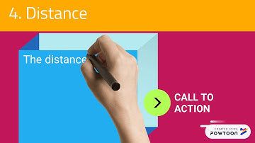 Advantages and disadvantages of fibre optics