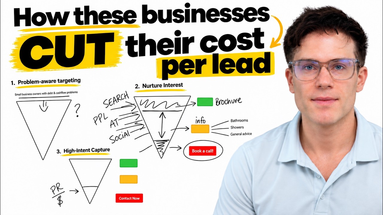 How to Scale Digital Marketing (Without Increasing Ad Spend)