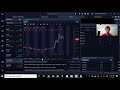 Option Trading FAQ: What do you watch for in the charts to decide when to enter or exit a trade