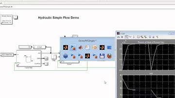 Modeling Hydraulic Networks in Heating and Cooling Cycles Part 3 of 4
