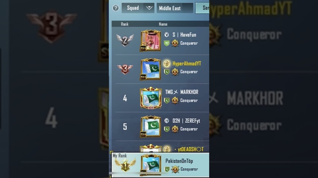 Middle East NO 1 Once Again 🇵🇰❤️ Pakistan Zindabad 