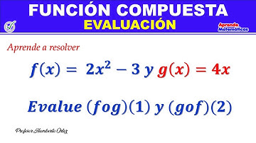 FUNCIÓN COMPUESTA  O COMPOSICIÓN DE FUNCIONES. Evaluación. Aprende Matemáticas.