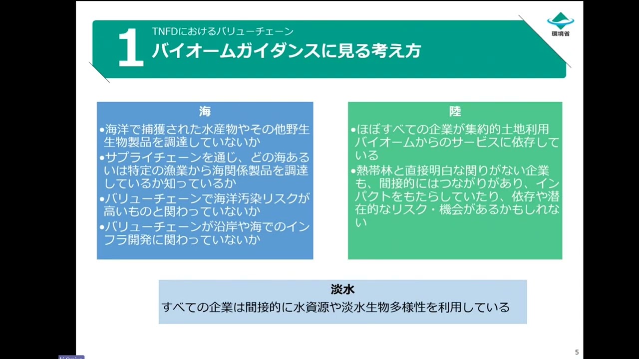 第3回_情報開示に向けた準備①（アドバンス編） - YouTube