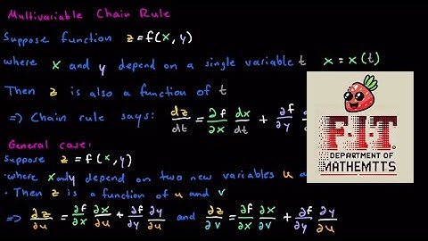 Multivariable Chain Rule Explained  | Multivariate Calculus Series, Intro, Part 3