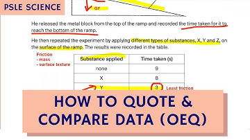 PSLE Science Answer Structure for Comparison Questions (TTA PSLE Science Ep 4)