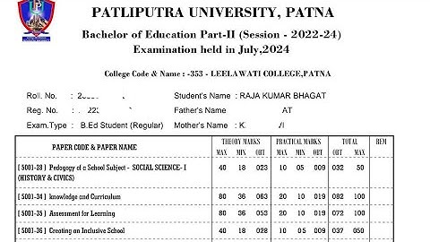 Patliputra University Bed 2nd year result out 2024 ।। Ppu bed 2nd year result out 2022-2024