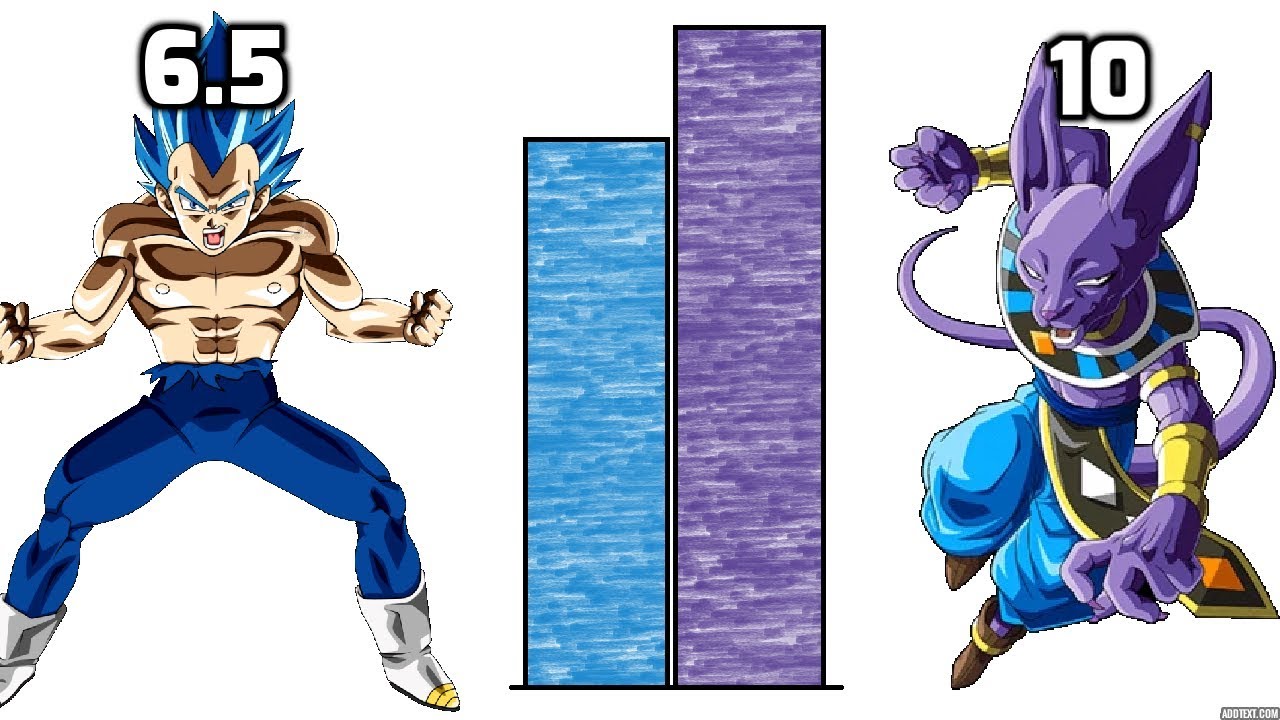 DBZMacky Vegeta vs Beerus POWER LEVELS Over The Years ...