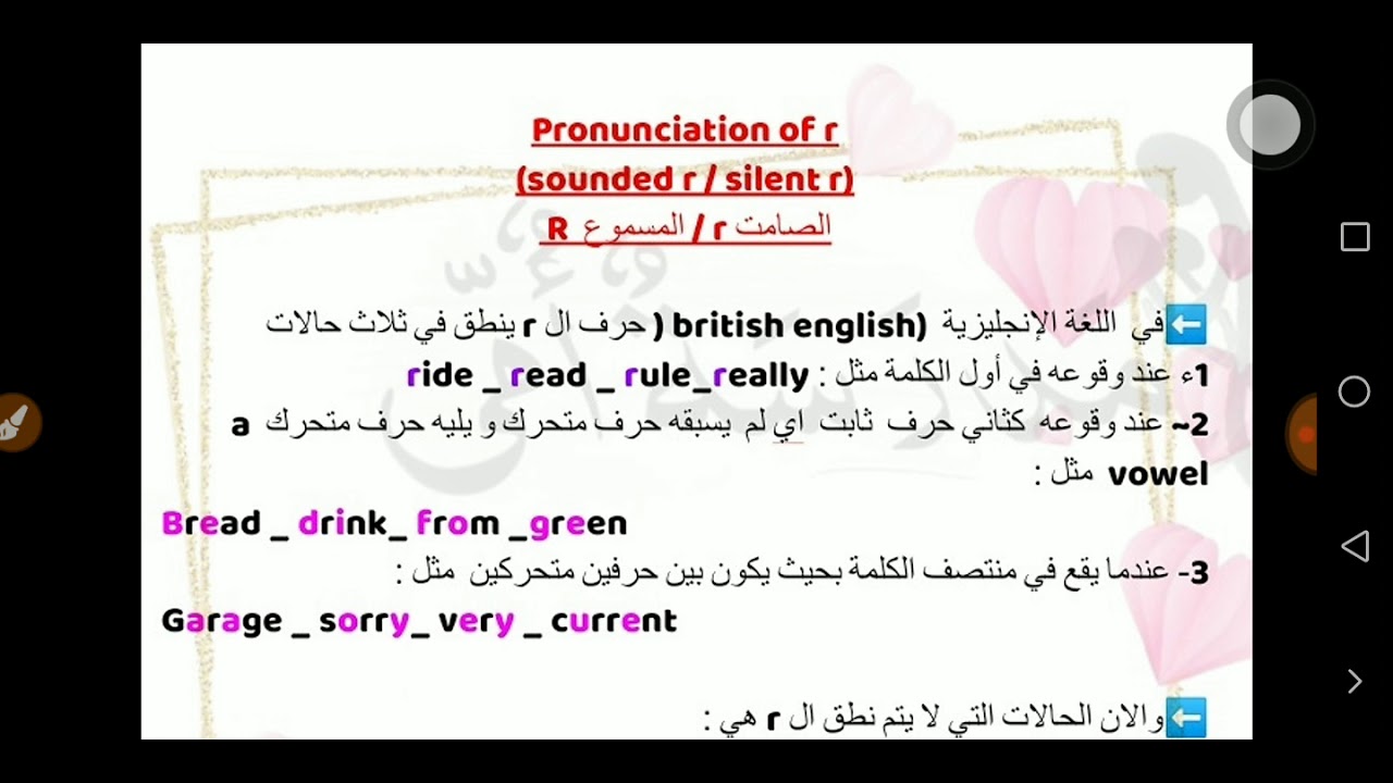 Pronunciation of R للسنة ثانية متوسط