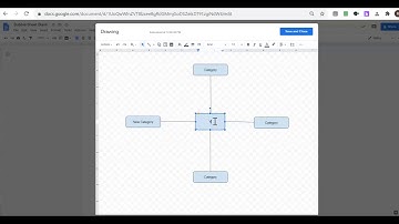 Bubble Sheet/Mind Map "How to edit"