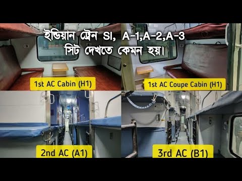 ভিডিও: ভারতীয় রেলওয়ের ট্রেনে ভ্রমণের ক্লাস (ছবি সহ)