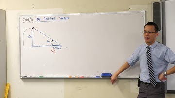 Related Rates of Change - Shifting Shadow (1 of 2: Understanding the problem)