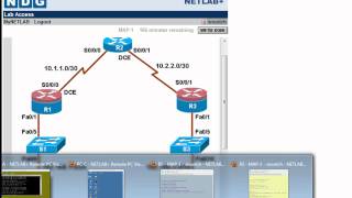 Configure Reflexive ACLs for the CCNA Security - Part 2 Net Worth