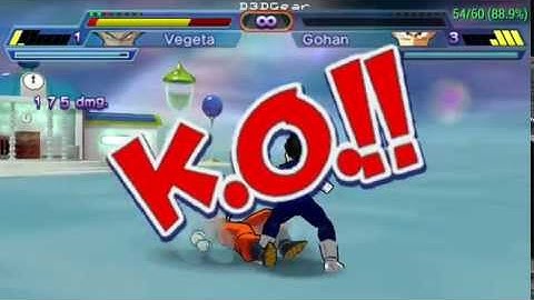 Dragon Ball Z Shin Budokai 2 PPSSPP 60FPS + Settings