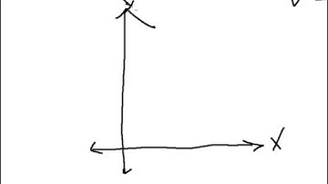 AMC 10B 2016 Problem 21