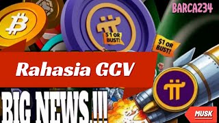 Pi Network Terbaru Pioner harus tahu rahasia besar Pi Ecosystem bahwa CT sudah tahu GCV 314159$
