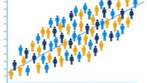 Correlation Matrices Analysis, and Scatter Plot w Regression Line (.Rmd) summer 2024 reupload