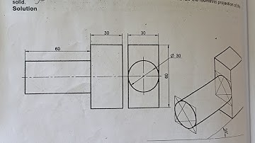 cylinder block on rectangular block