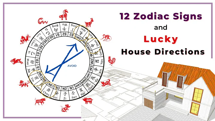 12 Chinese zodiac signs and their lucky house directions - DayDayNews