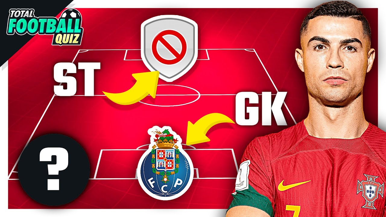 GUESS THE NATIONAL TEAM FROM STRIKER AND GOALKEEPER QATAR 2022 EDITION TFQ QUIZ FOOTBALL