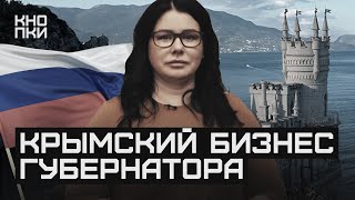 Как губернатор Крым продавала. Взятка СБУ и признание Крыма российским / Кнопки Харьков