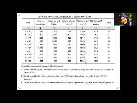 Video: Analisis Vitamin Dan Mineral: Bagaimana Membuat Persediaan Untuk Ujian