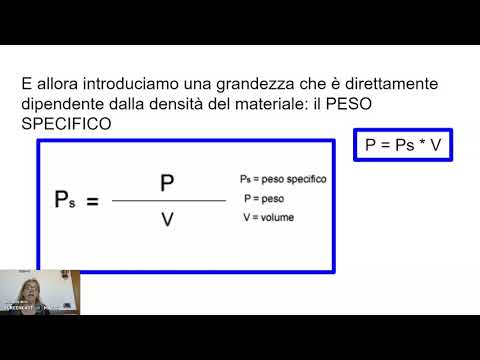 Video: Peso Lamiera Profilata: Quanto Pesa 1 M2 Di Lamiera Profilata 2-6 Metri? Peso Di Un Foglio Quadrato, Peso Specifico Del Cartone Ondulato Verniciato