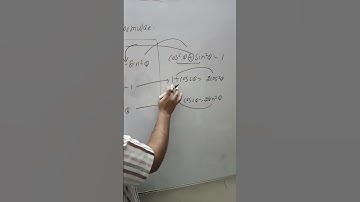 #short #trigonometryclass11 #youtubeshort #shots #nileshsir