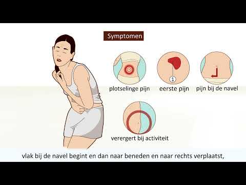 Blindedarmontsteking -- Symptomen en operatie