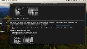 Terraform Variable part 3  - terraform tfvars