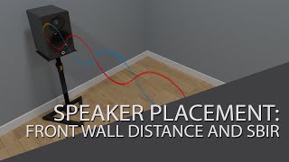 Speaker Placement: How far from the wall should I place my speakers?
