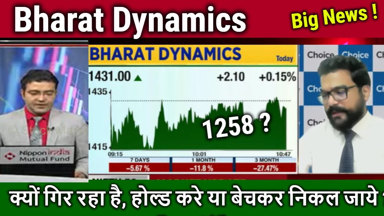 Bharat Dynamics share Analysis,Hold or sell ?,bdl share latest news,bdl share target 2026/split news