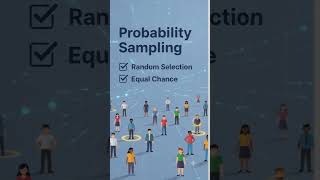 Confused about sampling methods? 🤔!#shorts #research #probability
