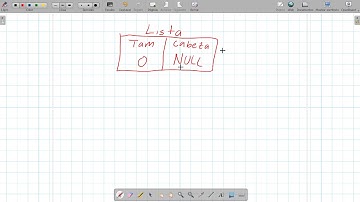 ¿Cómo implementar listas enlazadas en C? (Parte 2)