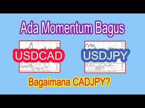 Analisa Teknikal Forex USDCAD USDJPY 21-03-2019