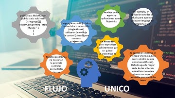 FLUJO UNICO VS FLUJO MULTIPLE