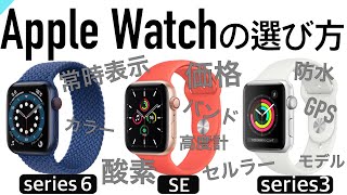 【Apple Watch】Apple Watchの選び方 〜初心者にもおすすめ〜