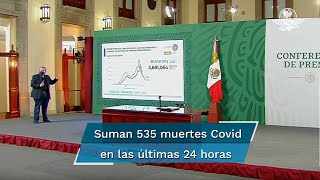 México acumula 212 mil 228 muertes por Covid-19