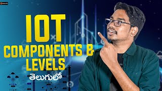 IOT Components Levels in Telugu